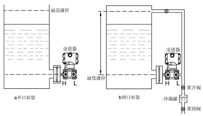 差壓TIKTOK免费版色板