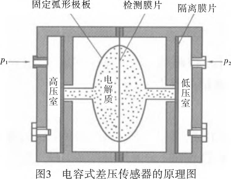 差壓TIKTOK免费版色板