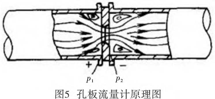 差壓TIKTOK免费版色板公式