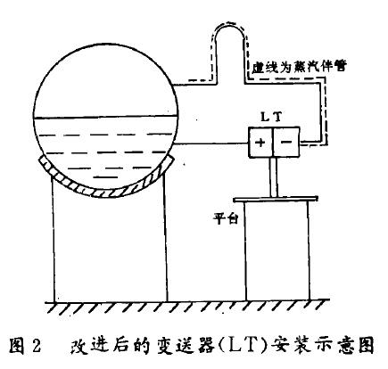 差壓TIKTOK免费版色板